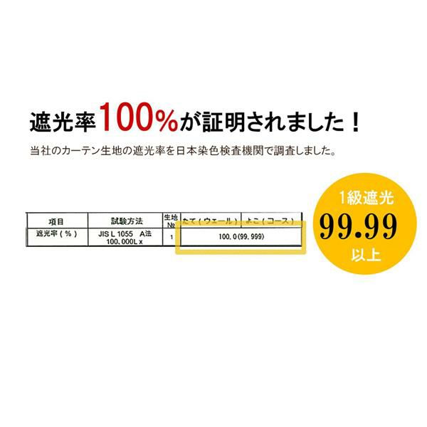 遮光カーテン1級4枚セット（厚地２枚組・レース２枚組） 遮光カーテン 画像4