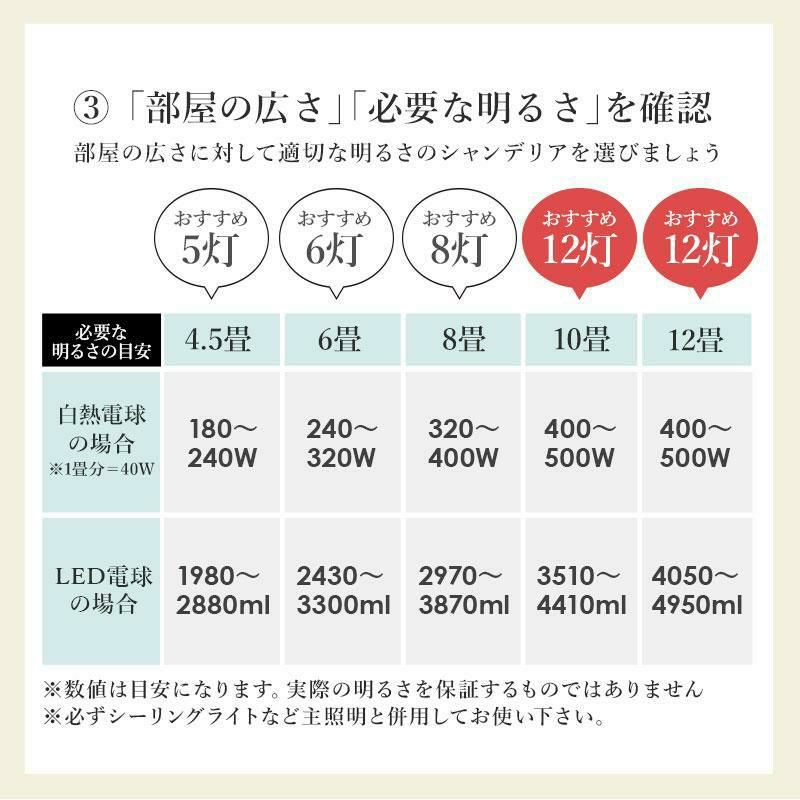 シャンデリア １２灯(シャンデリア球付き) ペンダントライト 画像18