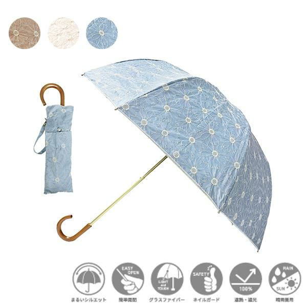 新品未使用ドゥロワー20周年ノベルティ　折り畳み傘 drawer ブラミンク 新品未使用ドゥロワー20周年ノベルティ 折り畳み傘 drawer ブラミンク